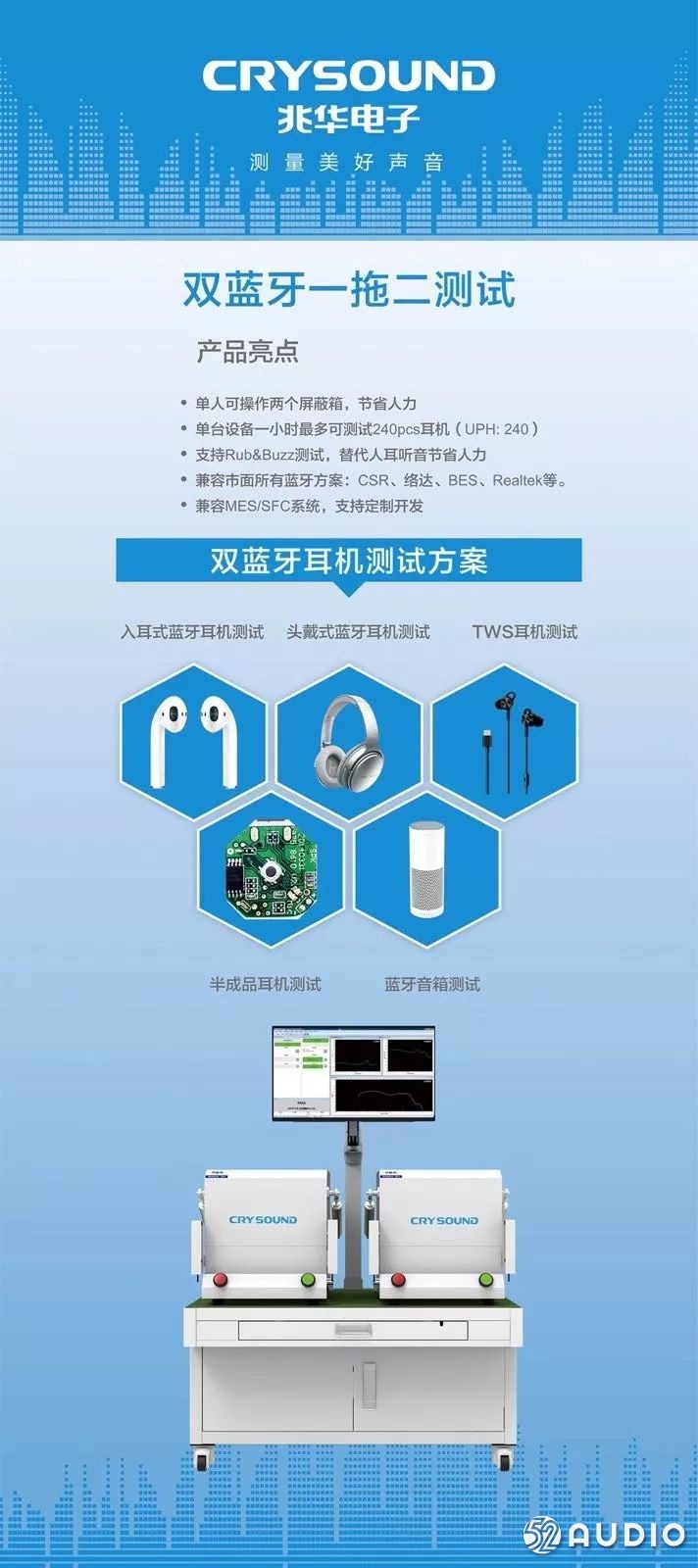杭州兆华电子有限公司：同时研发声学传感器及测试仪器的高新技术企业-我爱音频网