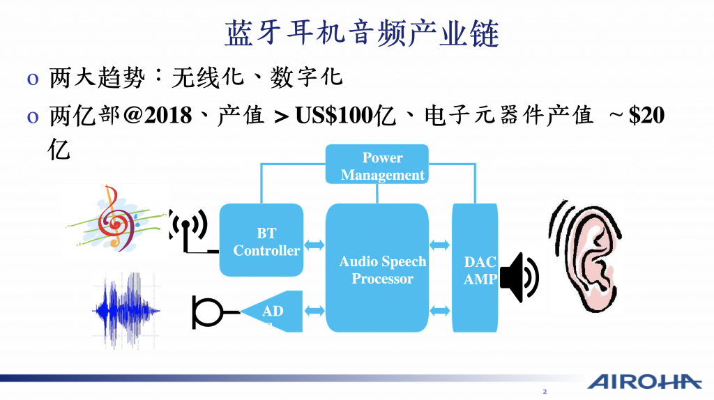 2018（冬季）蓝牙耳机产业高峰论坛：陈智豪《蓝牙无线耳机的现在与未来》-我爱音频网