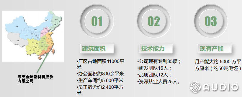 金坤磁铁参加2019（夏季）中国智能音频产业高峰论坛，展位号为：A02-我爱音频网