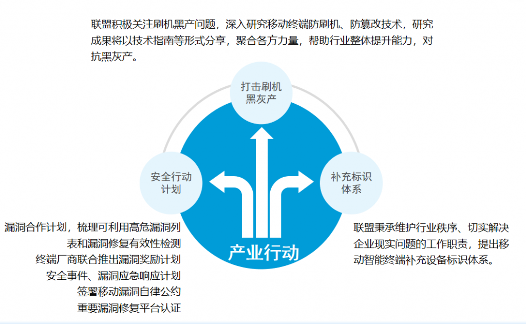 移动安全联盟参加2019（夏季）中国智能音频产业高峰论坛，展位号B05-我爱音频网