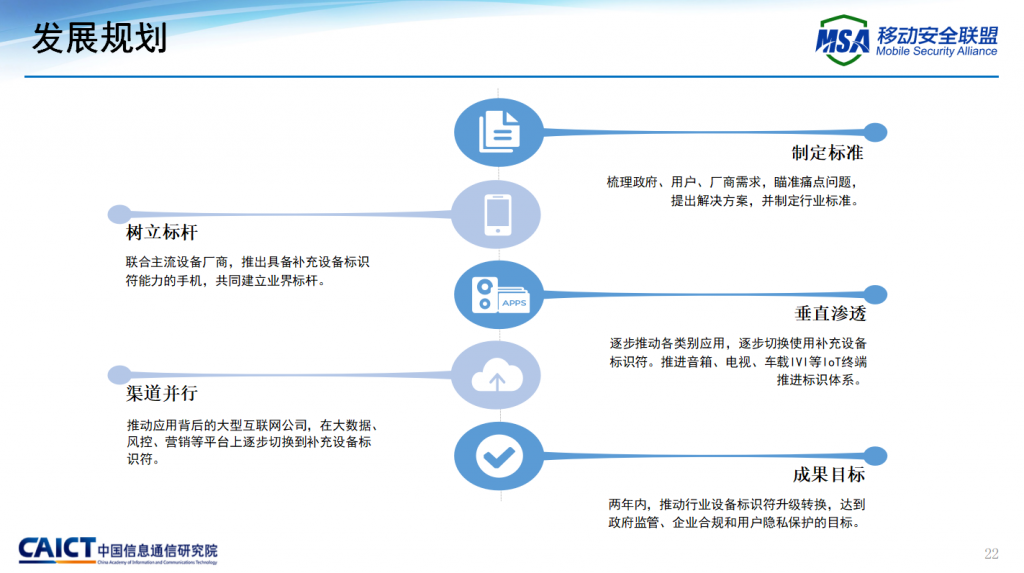 移动安全联盟秘书长 中国信息通信研究院副主任 杨正军先生《万物互联，共建智能设备标识体系》PPT下载-我爱音频网