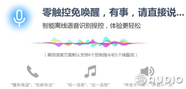 演物智能参加2019（秋季）中国蓝牙耳机产业高峰论坛，展位号F11-我爱音频网
