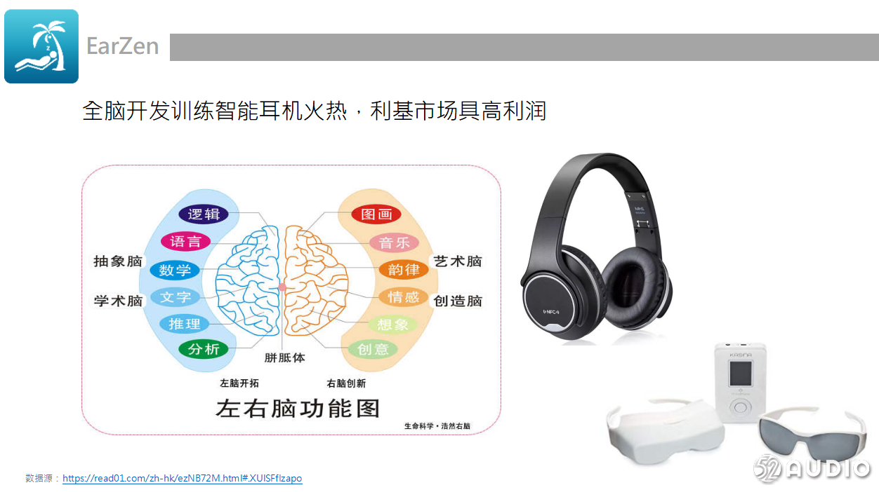 元鼎音讯董事长杨国屏：听力新蓝海-听力医疗与听力保健于蓝牙音频芯片之应用-我爱音频网