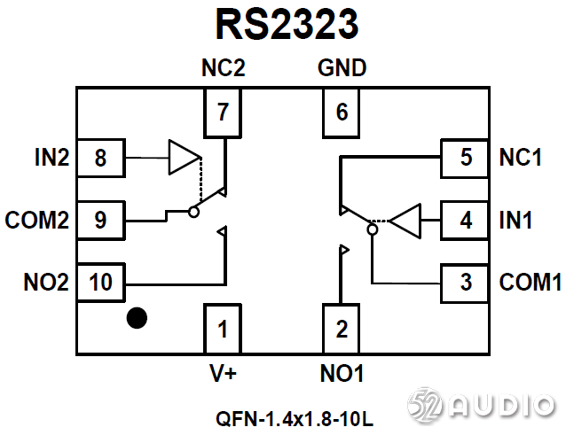 润石科技推出TWS蓝牙耳机专用模拟开关RS2323：QFN小封装-我爱音频网