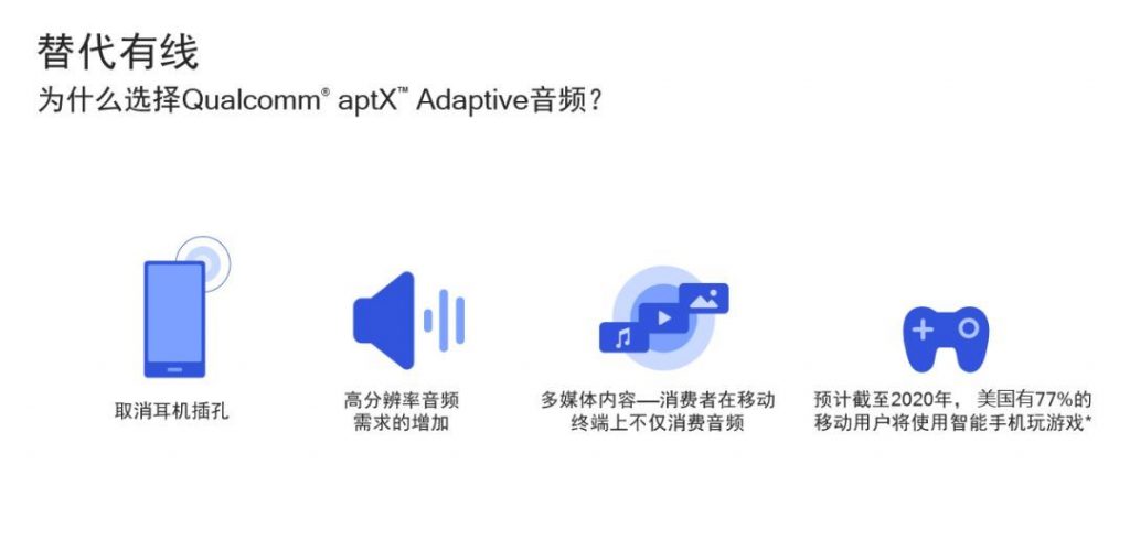 小米无线耳机Line Free曝光，搭载aptX Adaptive-我爱音频网