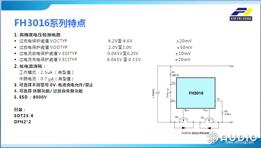 鑫飞宏推出5款TWS耳机锂电保护芯片，精度高、体积小-我爱音频网