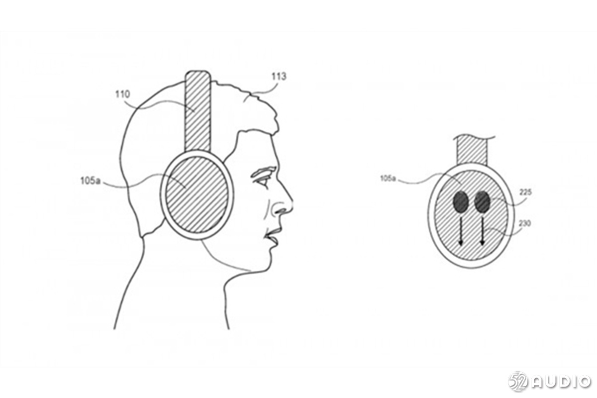 Apple苹果首款头戴式耳机新专利曝光，支持多种佩戴方式和操作模式-我爱音频网
