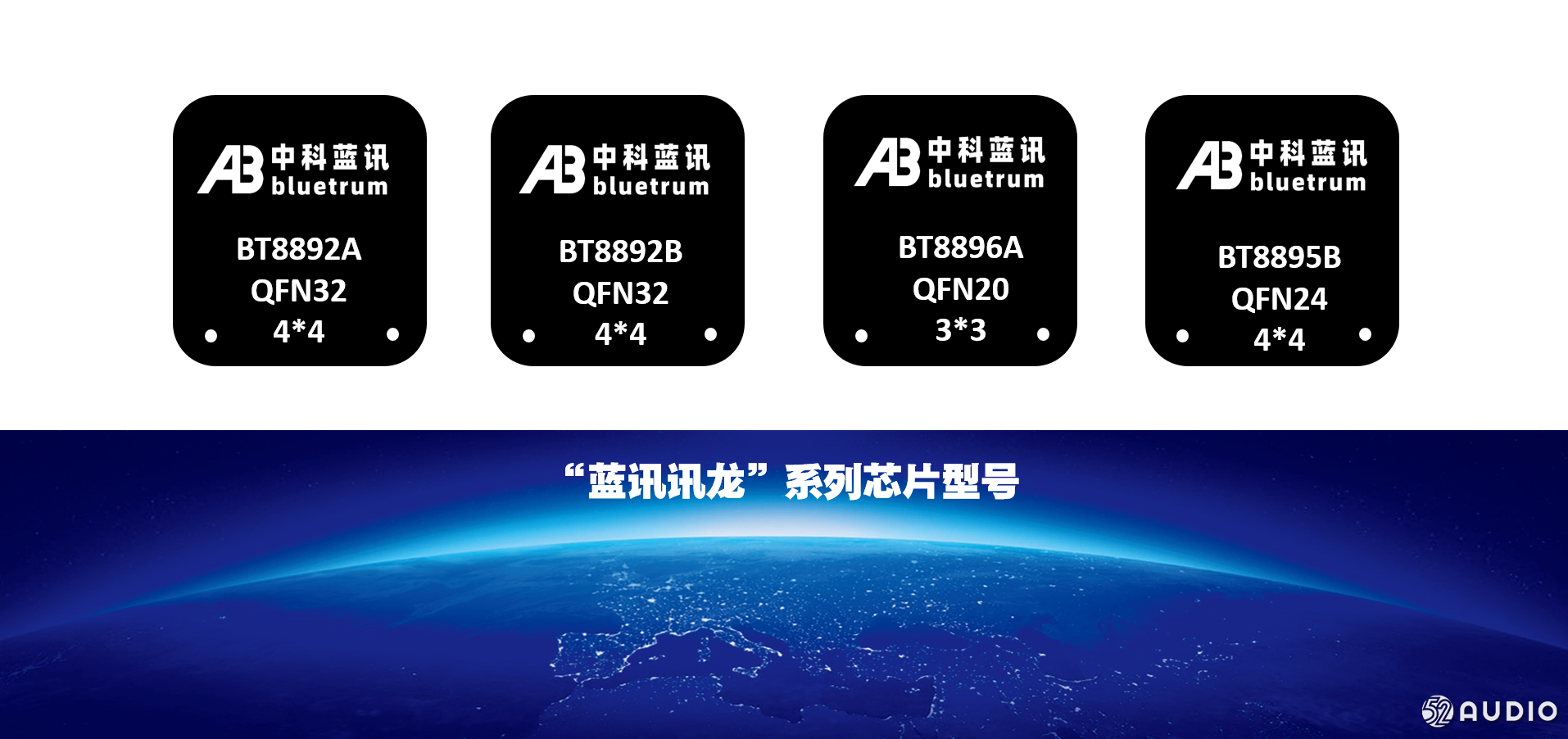 中国速度！中科蓝讯BT889X系列主动降噪芯片实现大规模量产-我爱音频网
