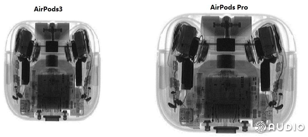 AirPods Pro廉价版透视图曝光，或命名为AirPods Small-我爱音频网