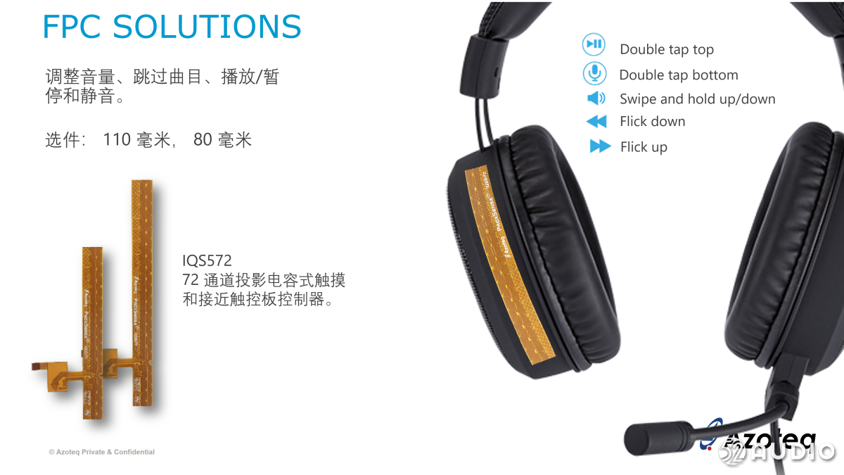 《Azoteq压力传感器在耳机上的应用》Azoteq(代理商：禾琦商贸）-我爱音频网