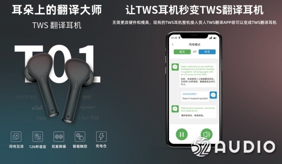 优质TWS翻译耳机解决方案提供商—贸人科技在2020（冬季）亚洲蓝牙耳展，展位号：G05-我爱音频网