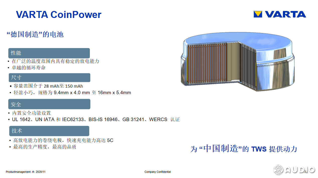 《德国制造电池将为中国制造TWS提供动力——市场新趋势》VARTA Microbattery Pte Ltd-我爱音频网