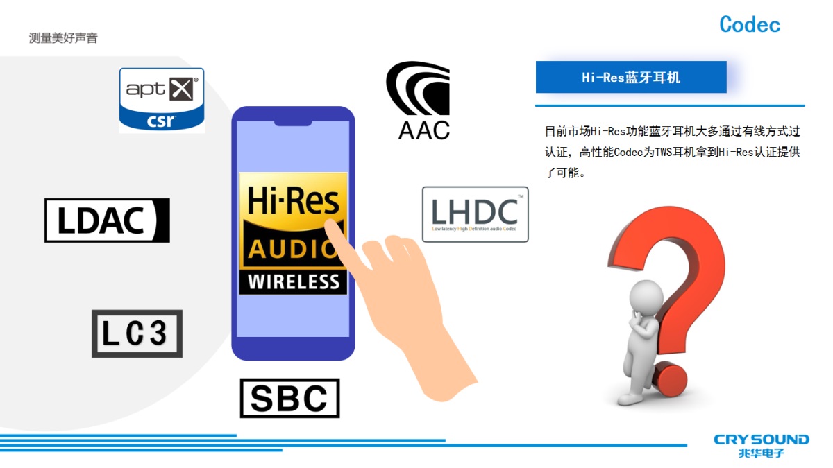 兆华电子详细解读TWS耳机Hi-Res测试及新一代ANC校准系统-我爱音频网