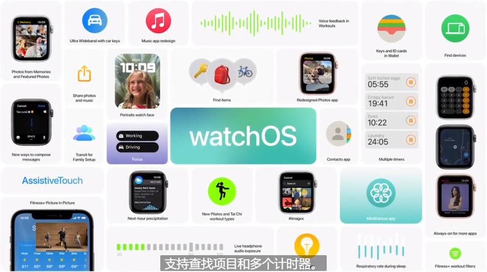 苹果智能手表系统 watchOS 8 更新，带你看看都有哪些方面优化和升级-我爱音频网