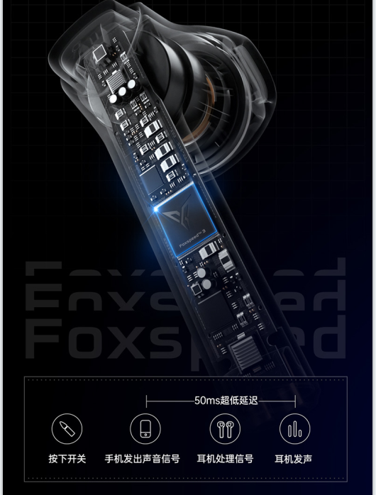 新款飞智X1低延迟蓝牙耳机官方预热，主打低延迟、高音质、高续航-我爱音频网