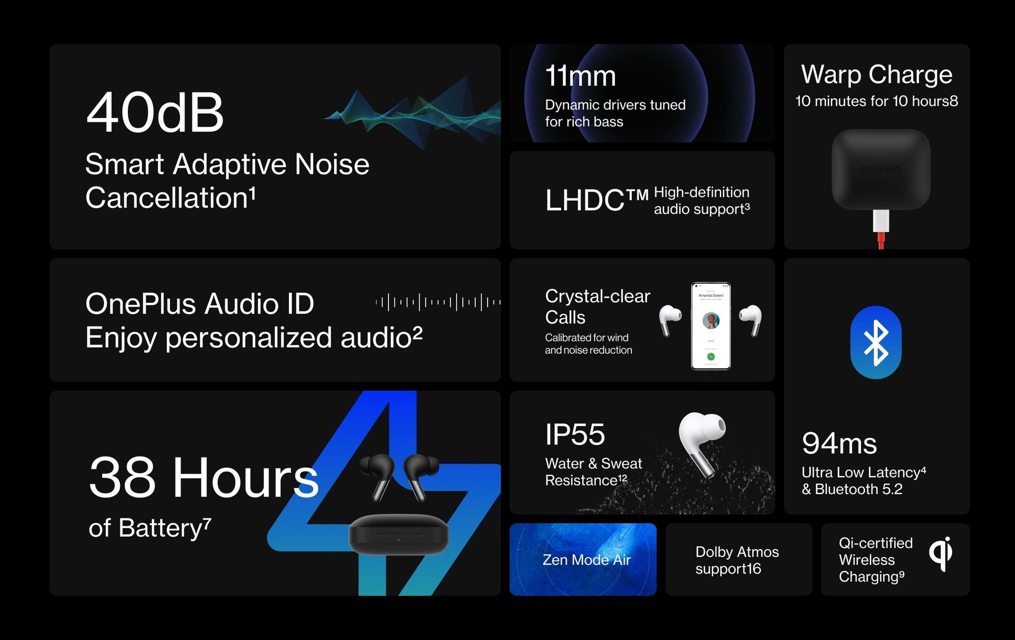 OnePlus Buds Pro 海外发布，支持自适应降噪、一加Audio ID、禅定模式-我爱音频网