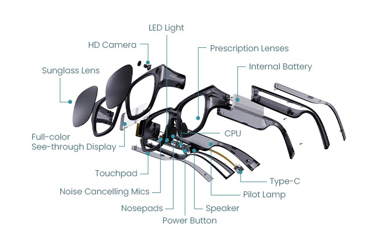影目首款消费级AR眼镜INMO Air发布，6DoF追踪方案，完全无线连接-我爱音频网