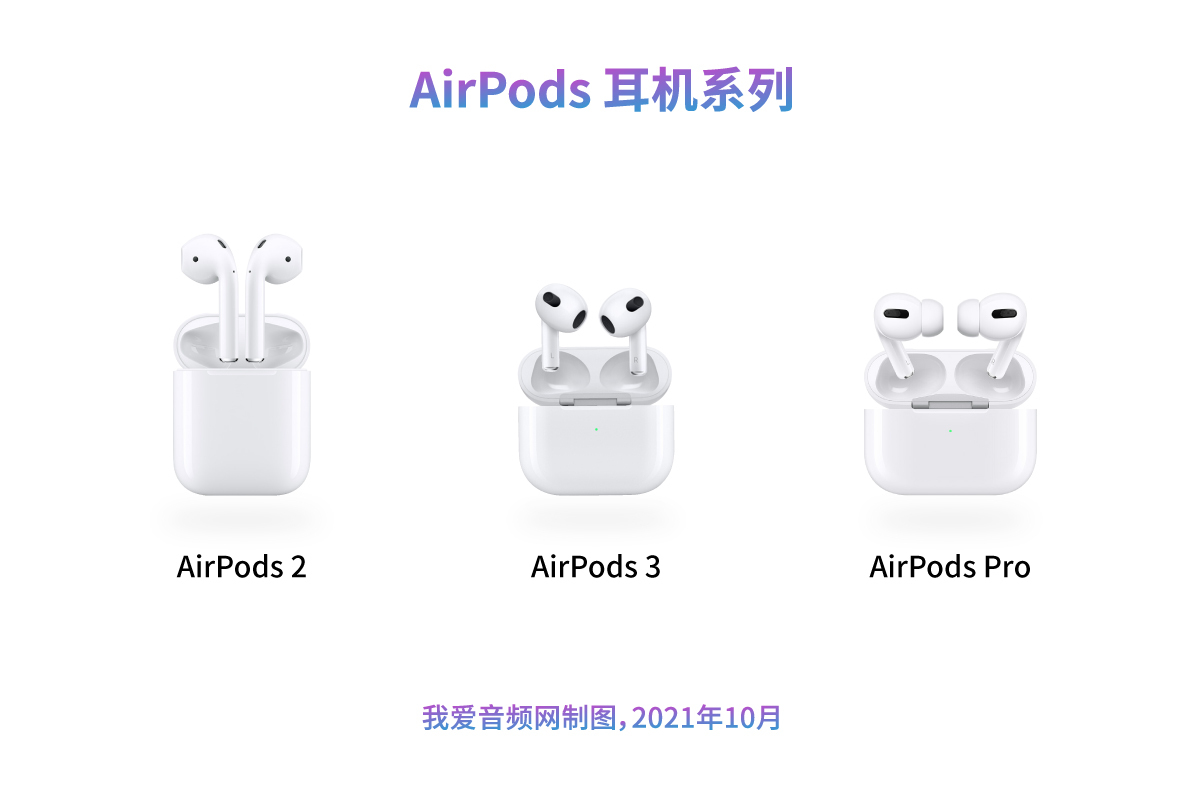 苹果AirPods 3的越南产和中国产之争-我爱音频网