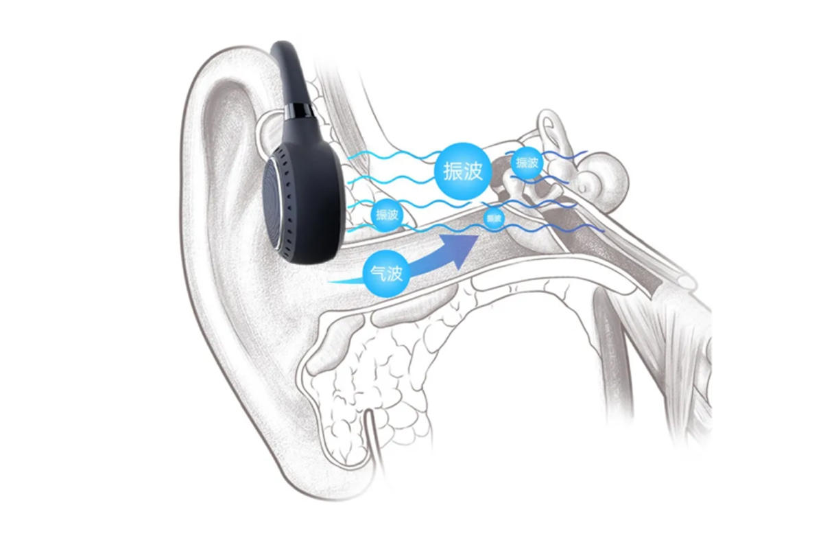 海贝音乐HiBy WU2骨传导蓝牙耳机发布，双发声单元，开放式的聆听体验-我爱音频网