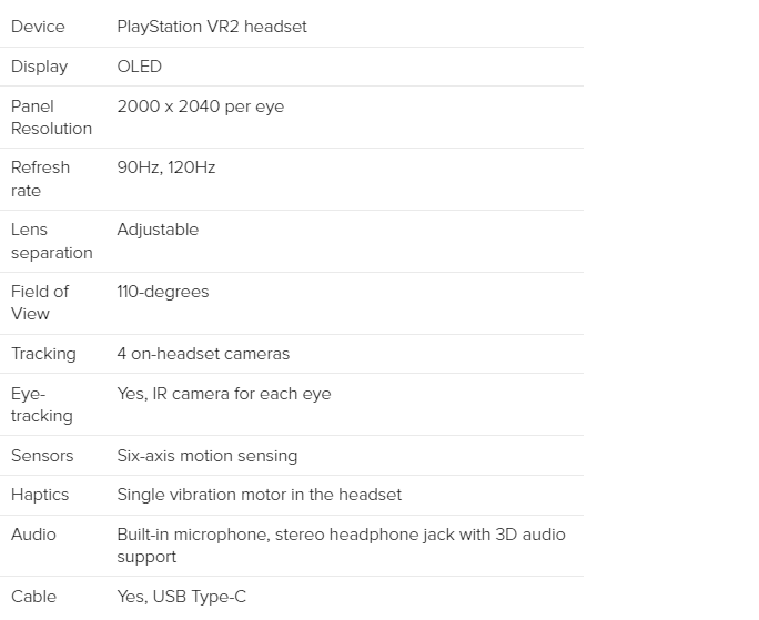 PS VR2发布，使用4KOLED屏，支持眼部追踪及3D环绕音效-我爱音频网