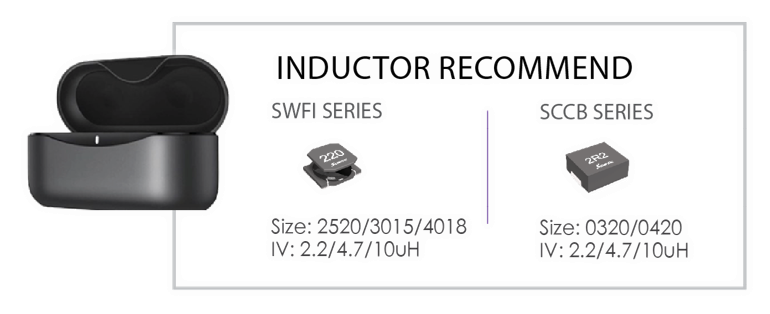 三体微推出SDHK-H和SDHK-C高效率、磁屏蔽电感产品，完整TWS耳机解决方案-我爱音频网