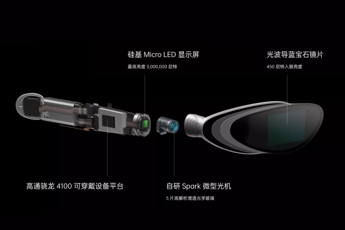 OPPO Air Glass携自研Spark微型光机来袭，支持AR辅助显示，采用单目分体式设计-我爱音频网
