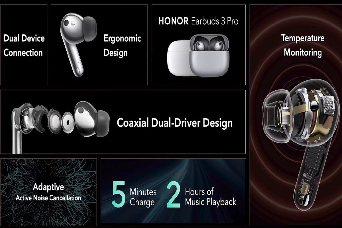 荣耀Earbuds 3 Pro发布，采用同轴双单元技术，支持入耳测温-我爱音频网