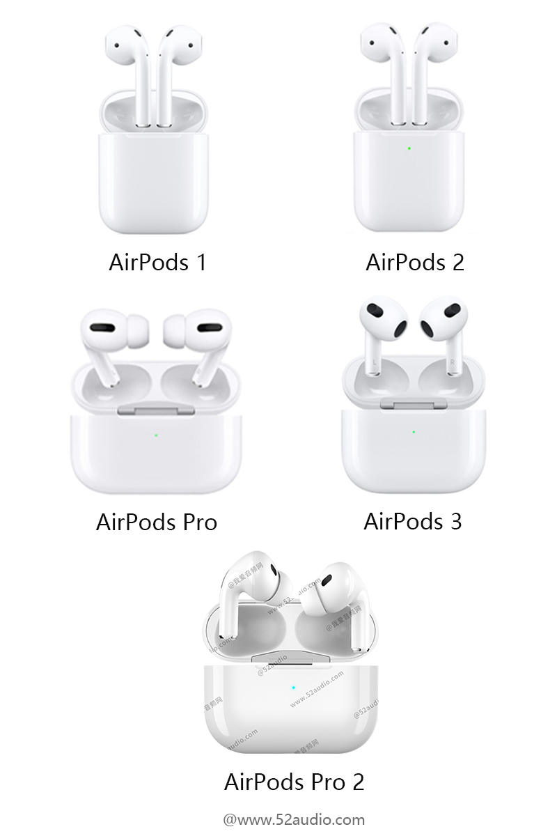 苹果AirPods Pro 2新机曝光，功能升级详细解读！ - 我爱音频网