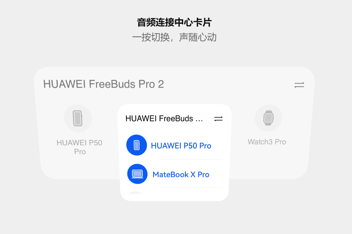 华为FreeBuds Pro 2评测，双金标认证音质，听得见也看得见-我爱音频网