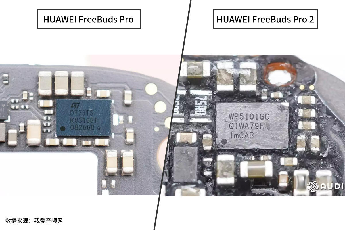 HUAWEI FreeBuds Pro和FreeBuds Pro 2拆解对比，内部配置全方位升级-我爱音频网