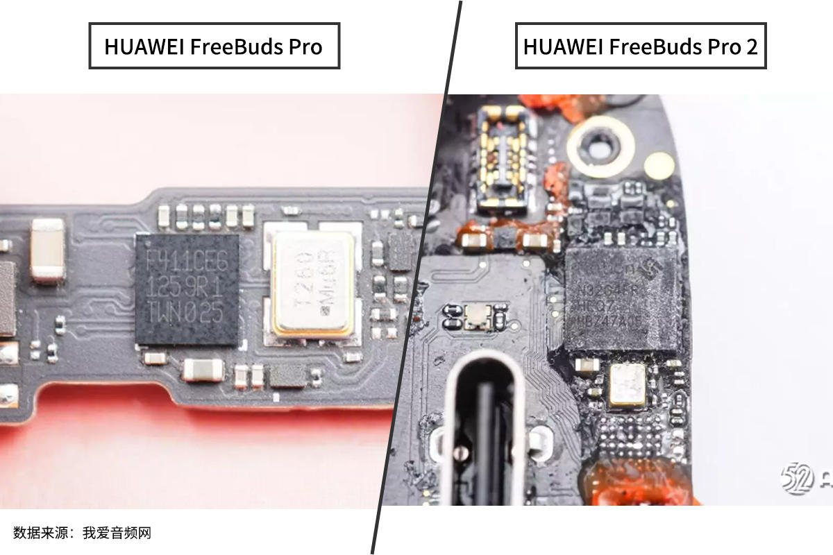 HUAWEI FreeBuds Pro和FreeBuds Pro 2拆解对比，内部配置全方位升级-我爱音频网