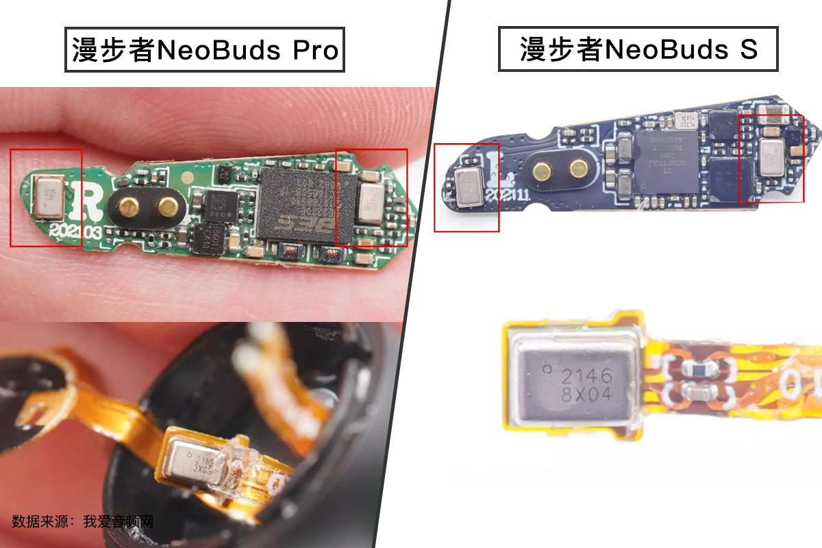 拆解对比：漫步者NeoBuds Pro和漫步者NeoBuds S，选Hi-Res还是骁龙畅听？-我爱音频网