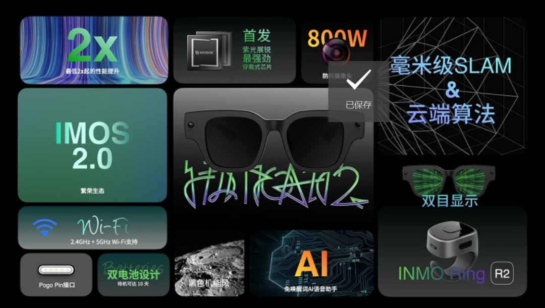 刷新上限——INMO影目科技发布AR眼镜Air2，“元宇宙”应用亮相-我爱音频网