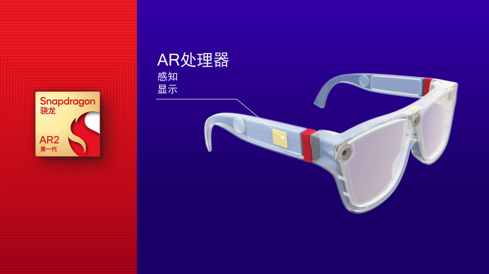 采用分布式处理架构，打造超轻薄、高性能AR眼镜，高通第一代骁龙AR2平台发布-我爱音频网