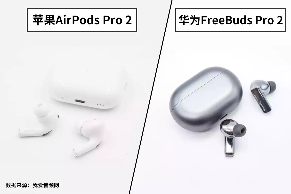 拆解对比：苹果AirPods Pro 2和华为Freebuds Pro 2-我爱音频网