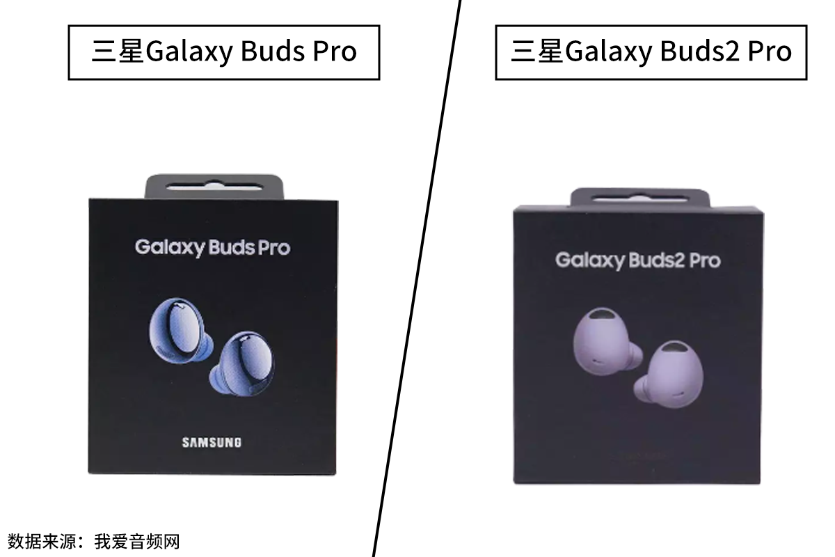 三星Galaxy Buds Pro和Galaxy Buds2 Pro拆解对比，全方位配置升级 