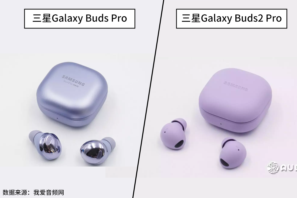三星Galaxy Buds Pro和Galaxy Buds2 Pro拆解对比，全方位配置升级 