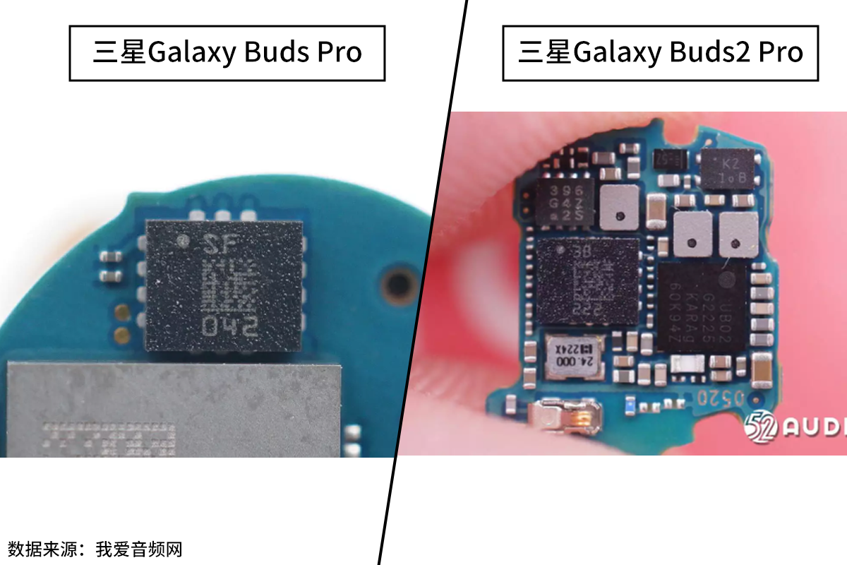 三星Galaxy Buds Pro和Galaxy Buds2 Pro拆解对比，全方位配置升级，集成度更高-我爱音频网