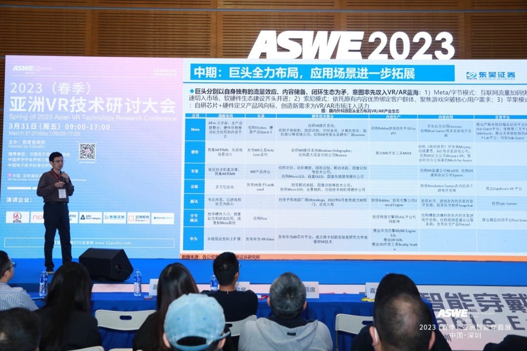 2023（春季）亚洲VR技术研讨大会 回顾-我爱音频网