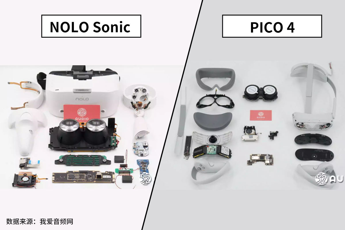 市场热销机型拆解对比，NOLO Sonic VR一体机和PICO 4 VR一体机-我爱音频网