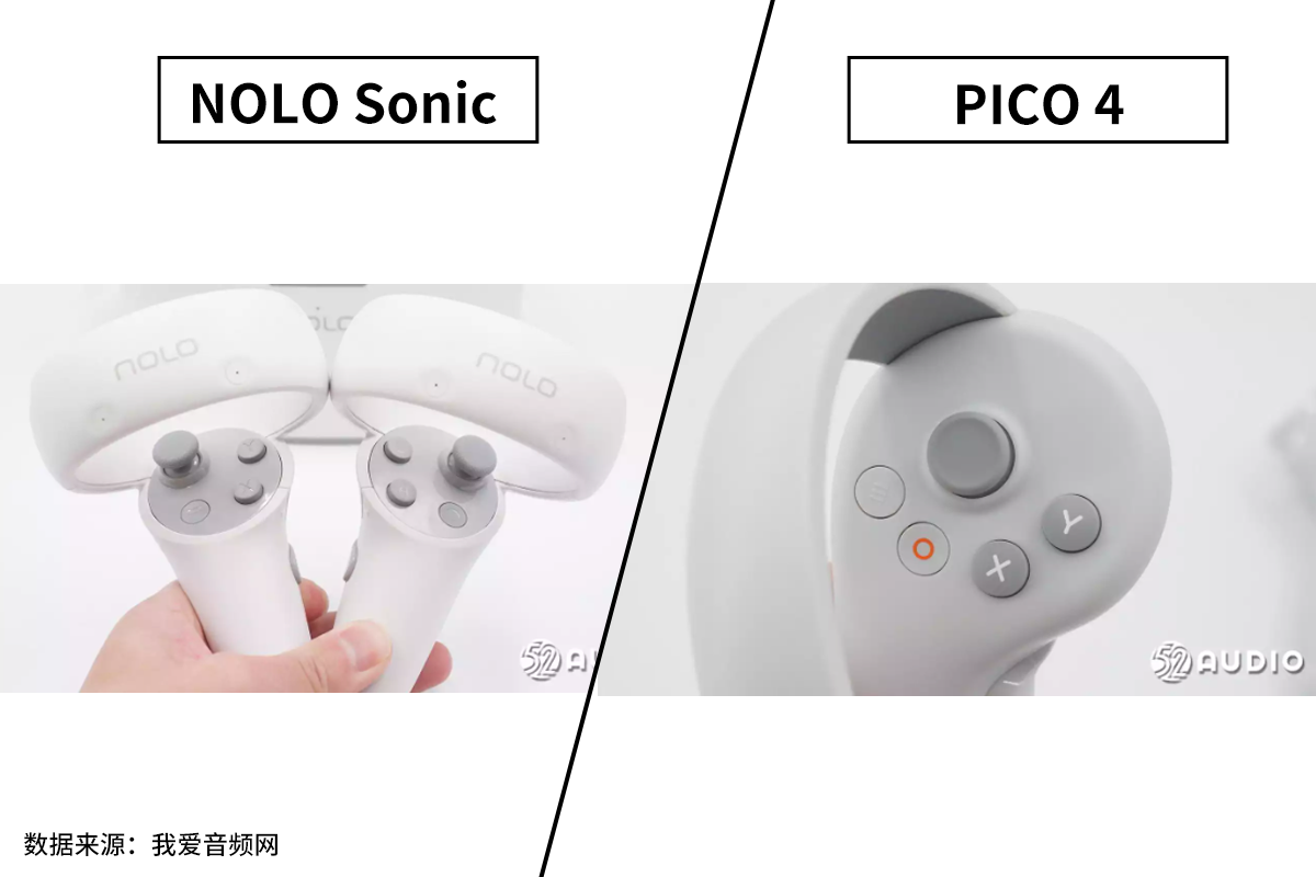 市场热销机型拆解对比，NOLO Sonic VR一体机和PICO 4 VR一体机-我爱音频网