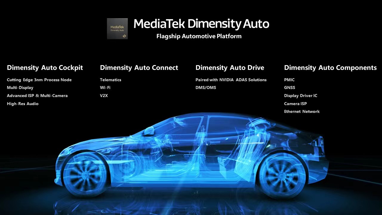 MediaTek与NVIDIA携手合作，为汽车行业提供全产品方案￼-我爱音频网