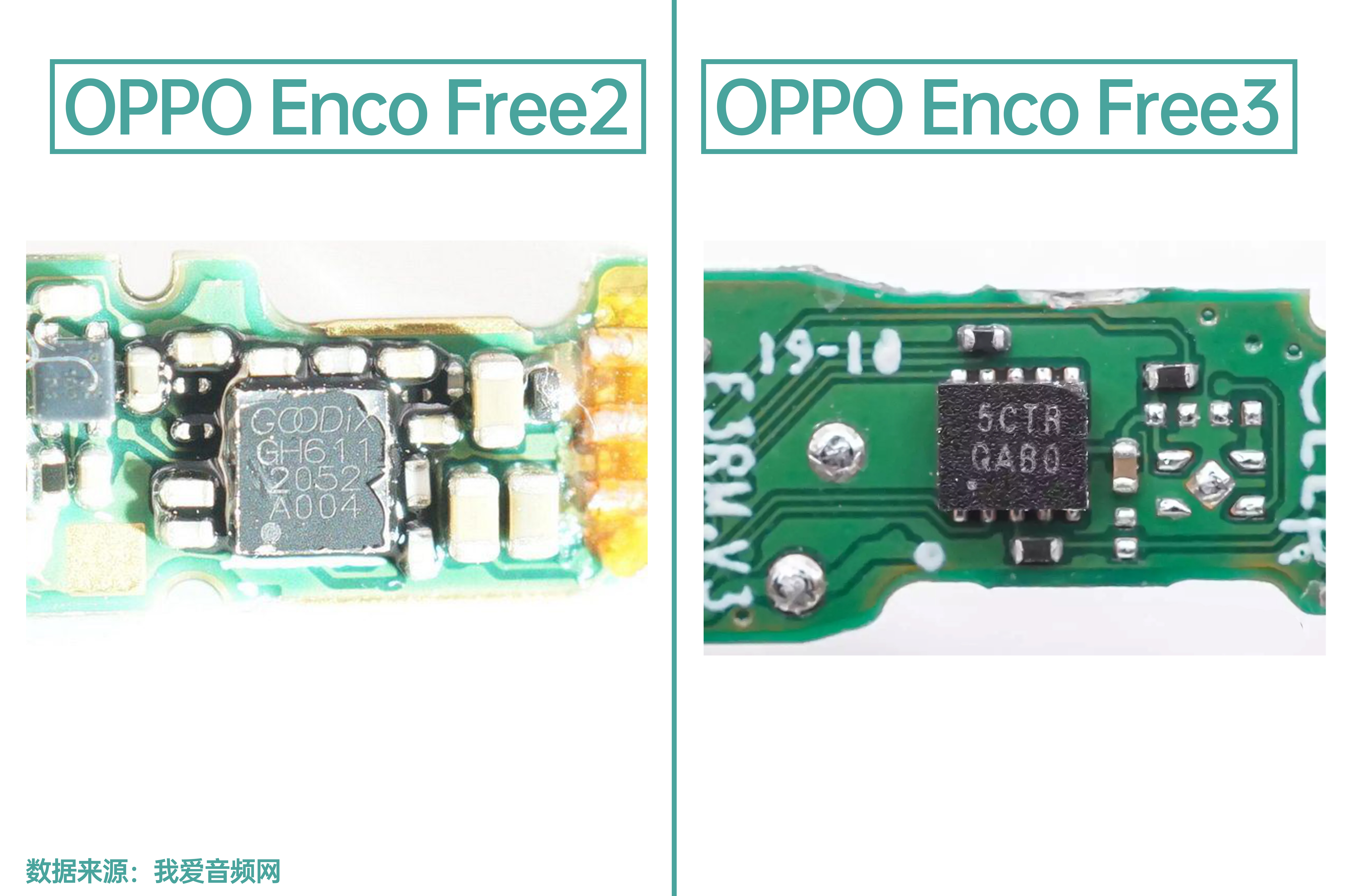 拆解对比：OPPO Enco Free2和OPPO Enco Free3真无线耳机-我爱音频网