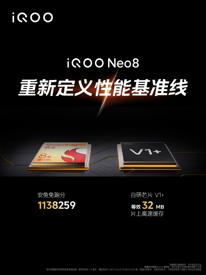 现已支持Snapdragon Sound骁龙畅听，iQOO Neo8游戏体验再升级-我爱音频网