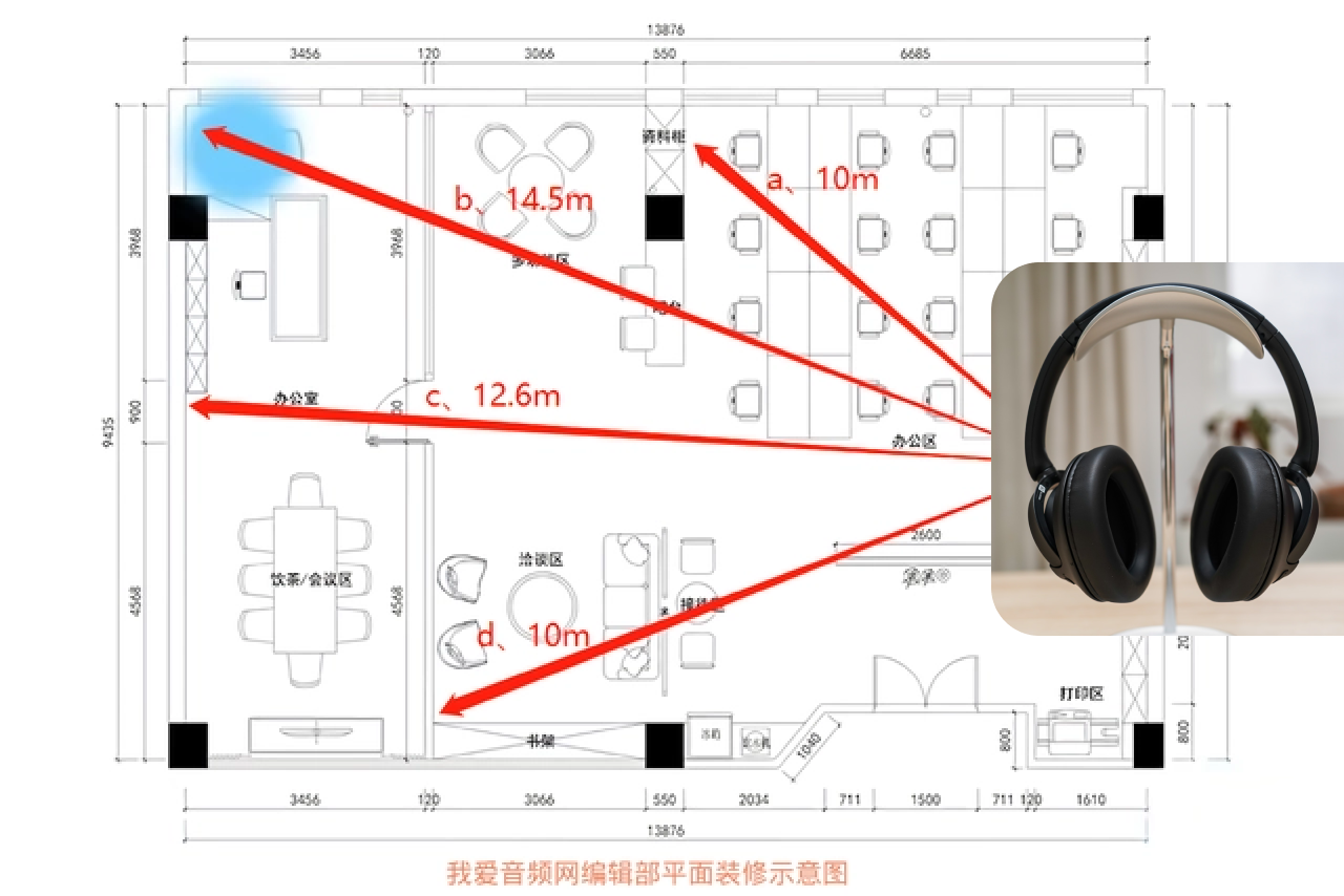 索尼WH-CH720N评测：轻巧佩戴、头戴降噪，性价比出色-我爱音频网