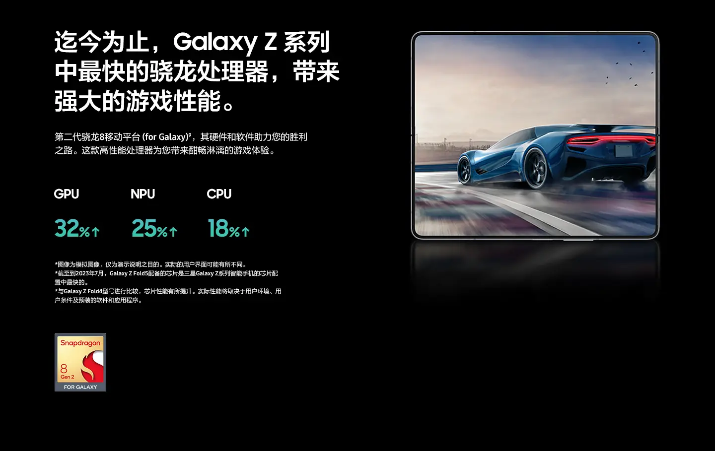 三星折叠屏Galaxy Z Fold5发布，搭载第二代骁龙芯片，为全系列最轻机型-我爱音频网