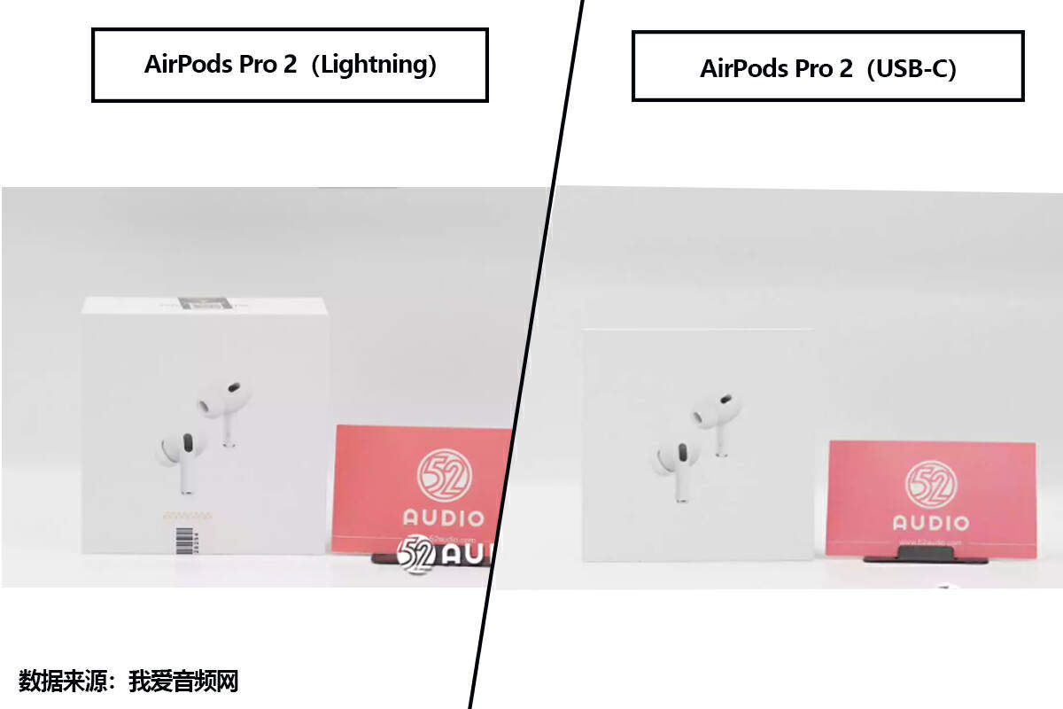 拆解对比来了，苹果AirPods Pro 2（Lightning）VS（USB-C） - 我爱音频网