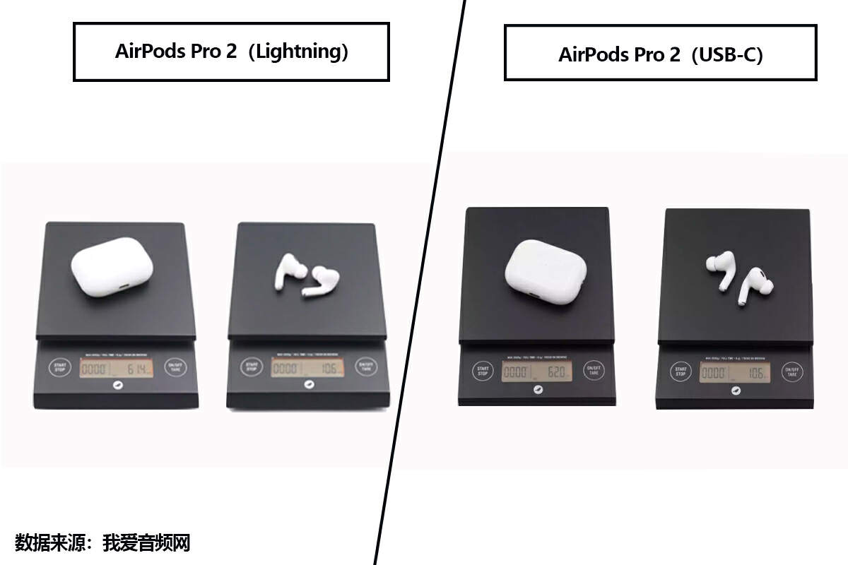 拆解对比来了，苹果AirPods Pro 2（Lightning）VS（USB-C） - 我爱音频网